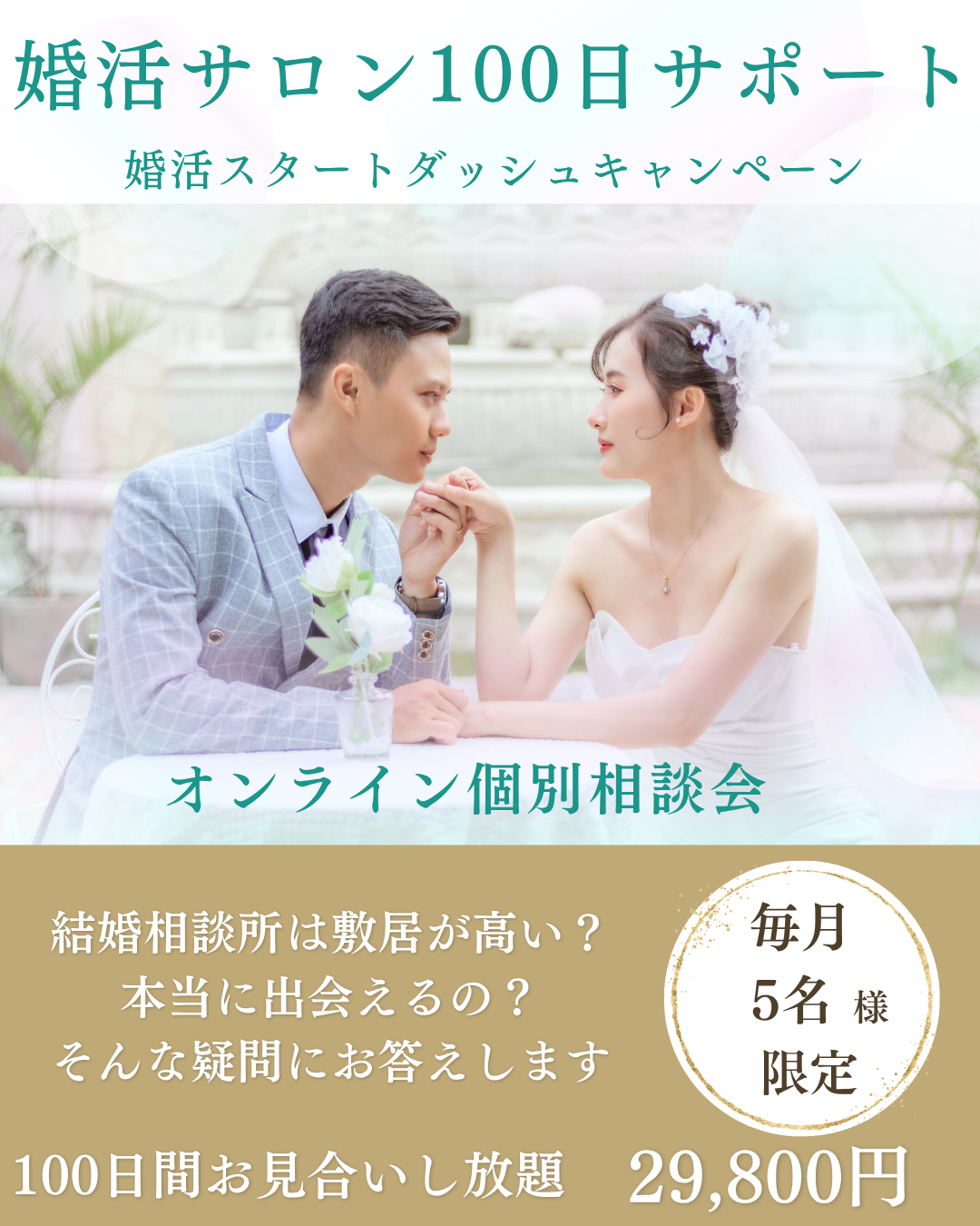 専門カウンセラーによるサポート